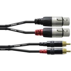 CFU FC 2XLR-2RCA