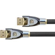 Python DisplayPort-DisplayPort 1.2