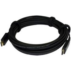 EXSYS HDMI-HDMI 1.4 100m
