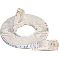 Slim Flat RJ45-RJ45 U/UTP Cat6
