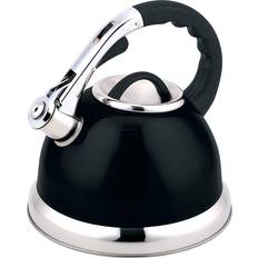 Induction Retro