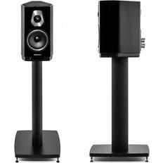 Sonetto I Pair