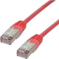 MCL Samar RJ45-RJ45 F/UTP Cat5e 1.5m