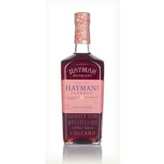 Sloe Gin