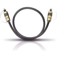 Hyper Profi Opto Toslink-Toslink