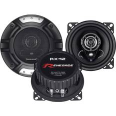RX42