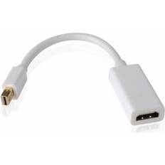 Thunderbolt DisplayPort Mini-HDMI M-F 0.2m