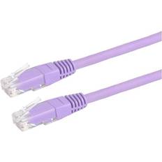 Prokord RJ45-RJ45 UTP Cat6 10m