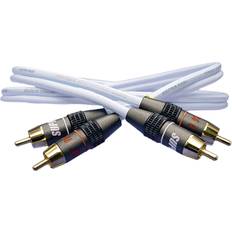 2RCA - 2RCA M-M