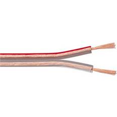 2x1.5mm