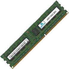 MicroMemory CoreParts Muisti DDR3L 16 GB DIMM 240-pin Rekisteröity