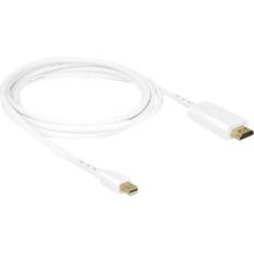 DeLock HDMI - DisplayPort Mini 2m