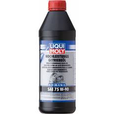 Fully Synthetic Transmission Fluids Liqui Moly High Performance 75W-90 Transmission Oil 0.264gal