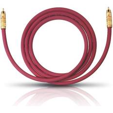 NF 214 Subwoofer 1RCA - 1RCA