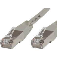 Kablar MicroConnect S/FTP Cat6 RJ45 5m