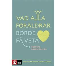Vad alla föräldrar borde få veta: Barnets första tolv år (Inbunden)