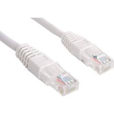 Kabler Sandberg UTP Cat5e RJ45 2m