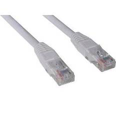 Cat6 15m white Sandberg UTP Cat6 RJ45 15m