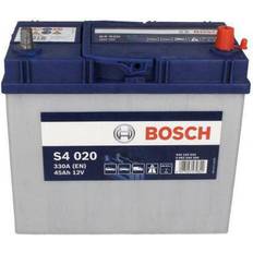 Bosch s4 Bosch SLI S4 020