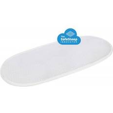 AeroSleep Bomuld Børneværelse AeroSleep Mattress Protector 40x90cm