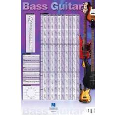 Bass Guitar Poster (23 X 35 Inches) (Hæftet, 2006)