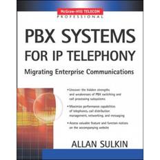 Pbx PBX Systems for IP Telephony