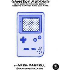 Game boy Game Boy Modding (2020)