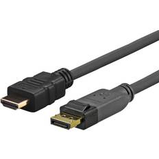 Pro HDMI-DisplayPort
