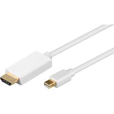 Goobay HDMI - DisplayPort Mini 1m