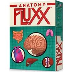 Fluxx Anatomy Fluxx