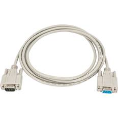 Akyga VGA-VGA M-F 2m