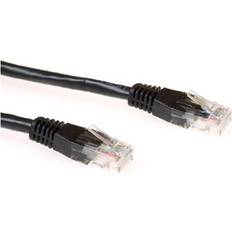 Ewent RJ45-RJ45 U/UTP Cat6 1.5m
