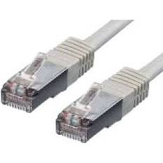 Equip S/FTP Cat6 RJ45 0.2m