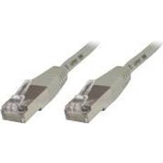 MicroConnect S/FTP Cat6 RJ45 LSZH 0.5m