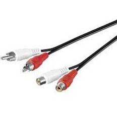 MicroConnect 2RCA - 2RCA M-F 10m
