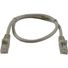 Synergy21 RJ45-RJ45 U/UTP Cat6 0.5m