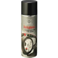 Tire Gloss