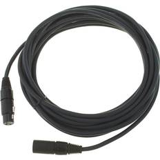 Planet Waves Classic XLR-XLR M-F 7.5m