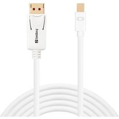 Sandberg 8K DisplayPort-Mini DisplayPort 1.4