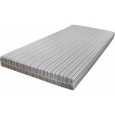 Hilding Anders Profile 10 Polyether Matress 105x200cm