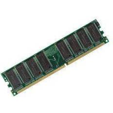 MicroMemory CoreParts Muisti DDR3 2 GB DIMM 240-pin Rekisteröity