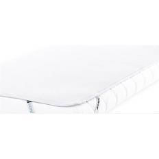 Mattress Protector