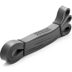 Resistance Medium Band