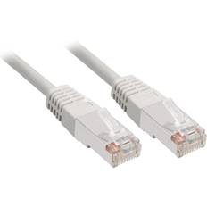 Sharkoon S/FTP Cat5e RJ45 1.5m