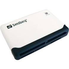 Multi-Card Reader