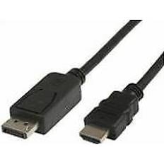 MicroConnect HDMI - DisplayPort 1m