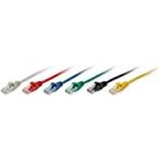 Kablar Equip Life U/UTP Cat6 RJ45 0.5m