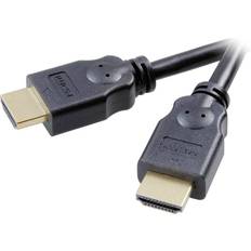 Professional HDMI - HDMI