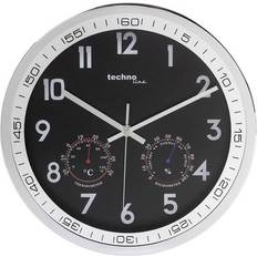 WT 7981