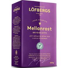 Mellanrost